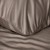 433791-5903571450487-Posciel_satyna_NOVA3_kawa_220x200-4